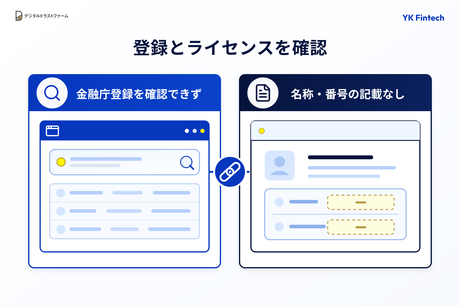YK Fintech（ykfintech.com）は金融庁登録を確認できずライセンス名・番号・監督機関の記載もない