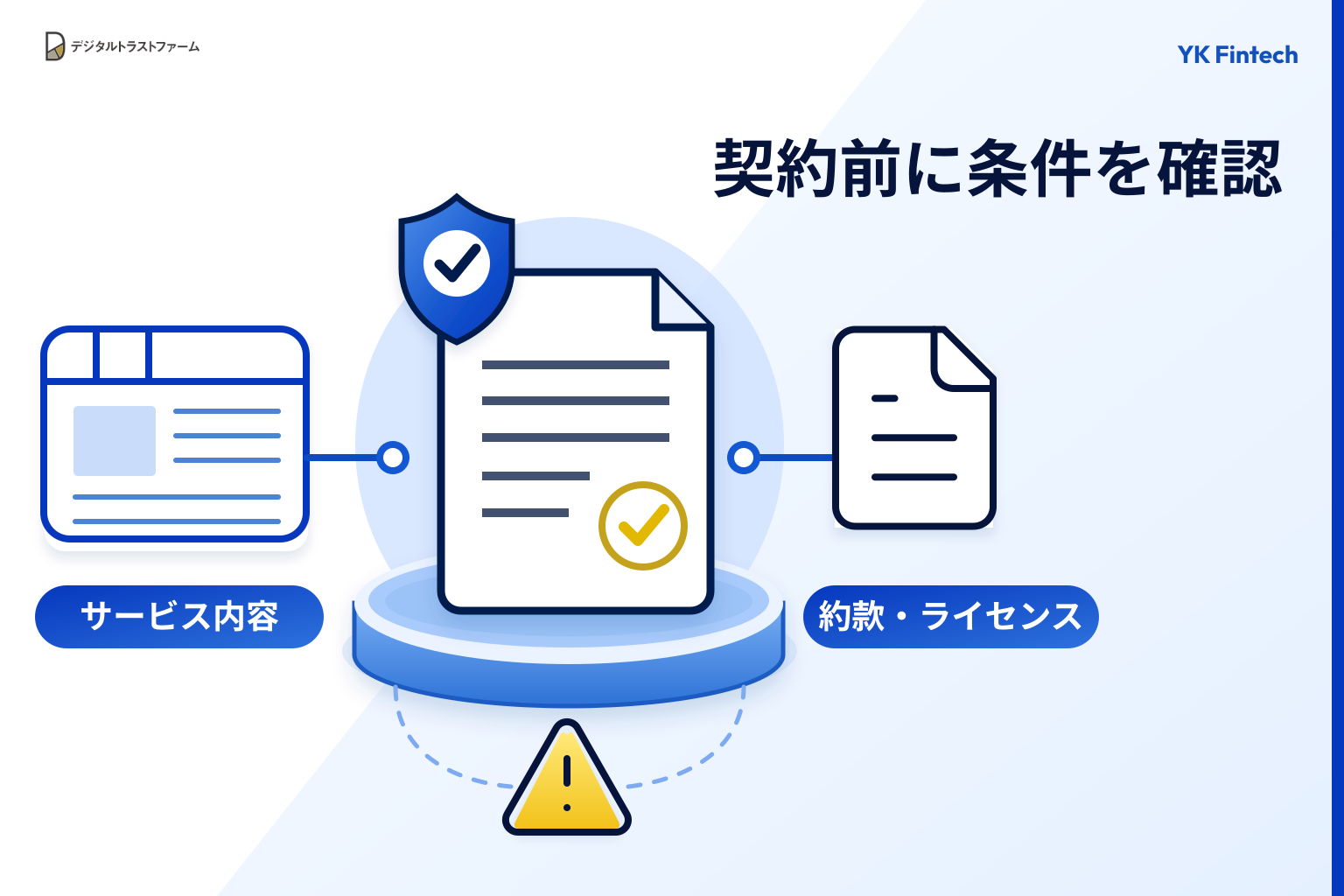 YK Fintech（ykfintech.com）はどのような手口で被害につながる可能性があるのか