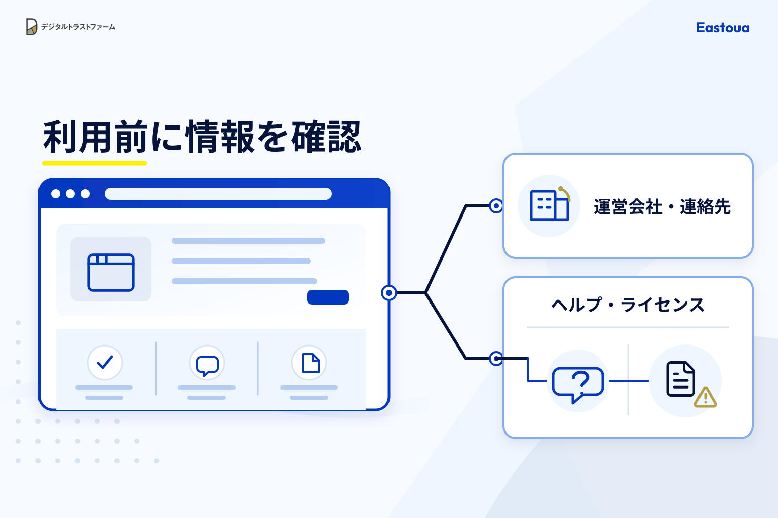 Eastoua(cohcepto.com)はどのような手口で被害につながる可能性があるのか