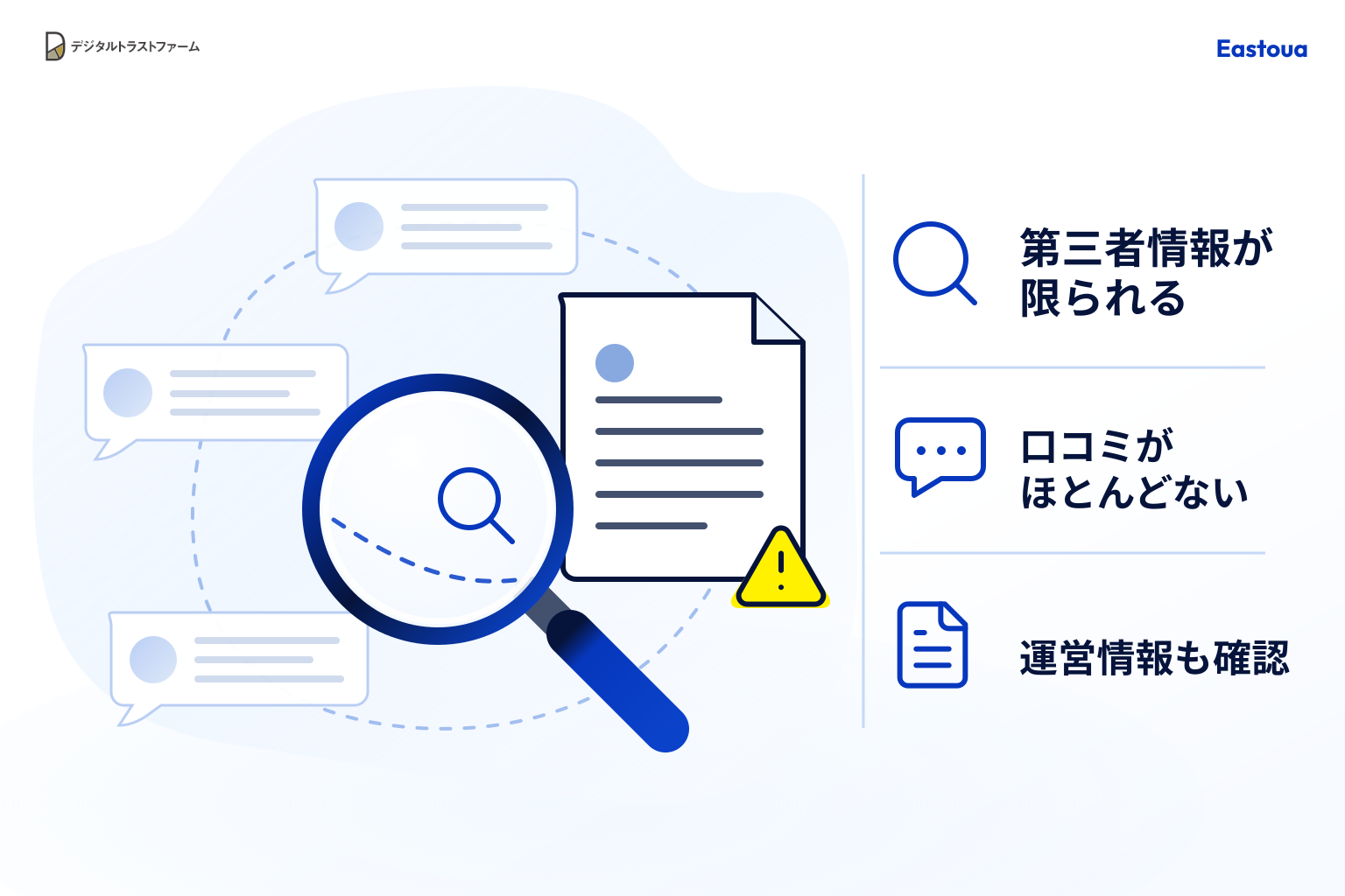 Eastoua(cohcepto.com)は口コミがほとんどなく、サービスの利用状況を確認しにくい