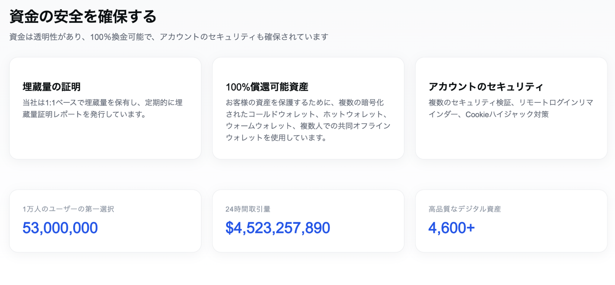 Eastoua(cohcepto.com)は運営会社や所在地などの情報が確認できない
