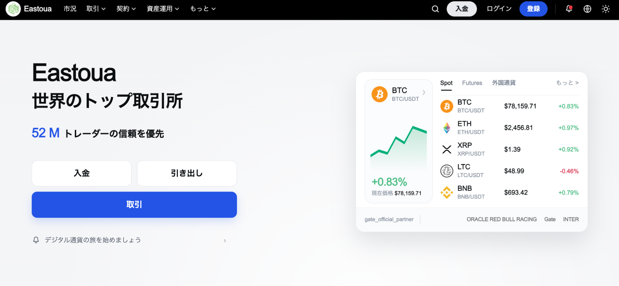 Eastoua(cohcepto.com)は利用規約やヘルプ内容が確認できない怪しい取引所