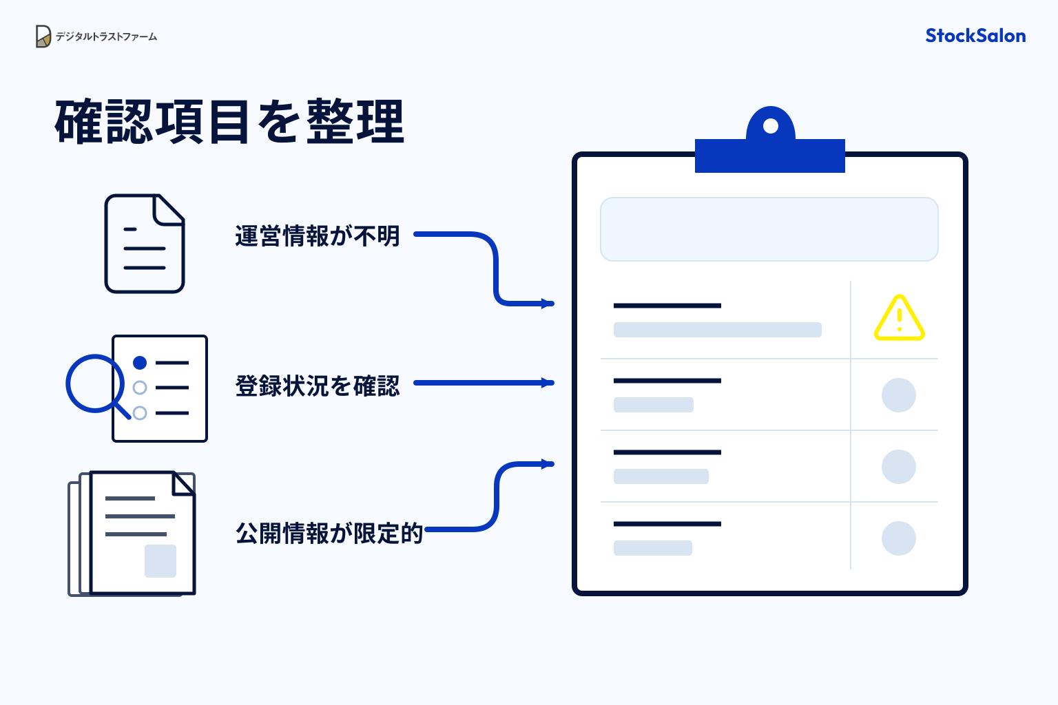 StockSalon(stocksalon.info)は詐欺の可能性が高い ログイン前のサービス情報と運営会社が不明