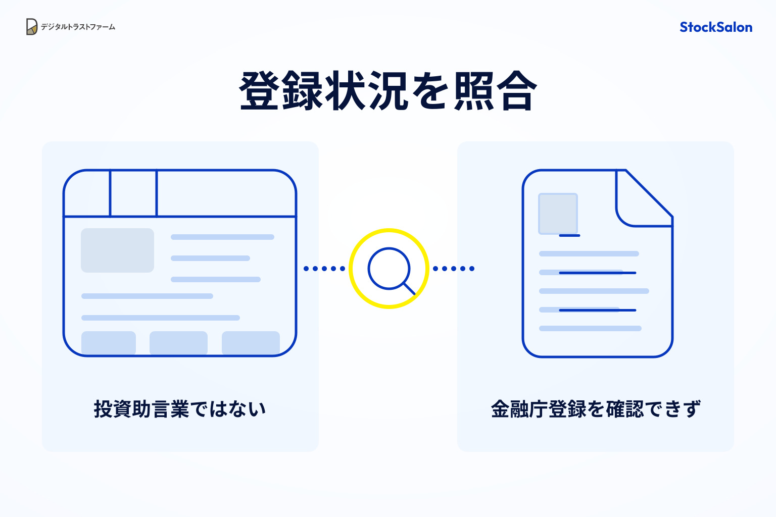 StockSalon(stocksalon.info)は投資助言業ではないと記載され金融庁登録も確認できない